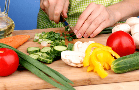 Diet journey phase ducan